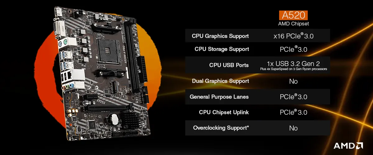 características de la board chipset a520