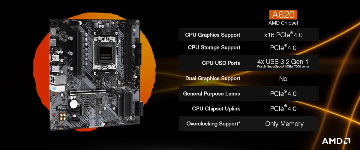 características de la board chipset a620