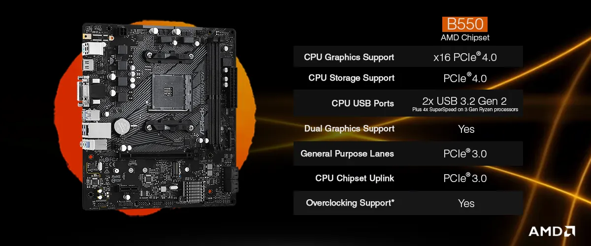 características de la board chipset b550