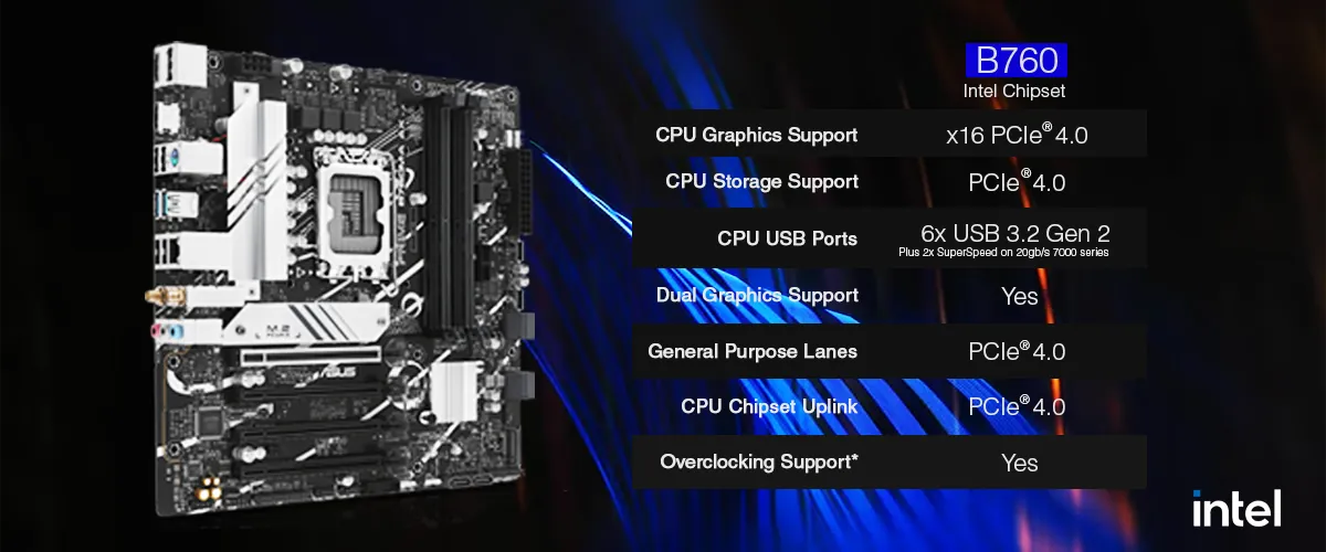 características de la board chipset b760